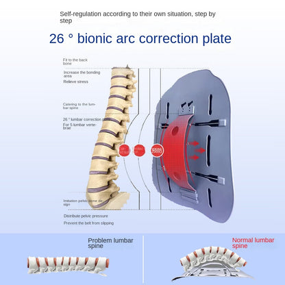 Ceinture Lombaire Médicale – Récupération Hernie Discale & Post-Opératoire