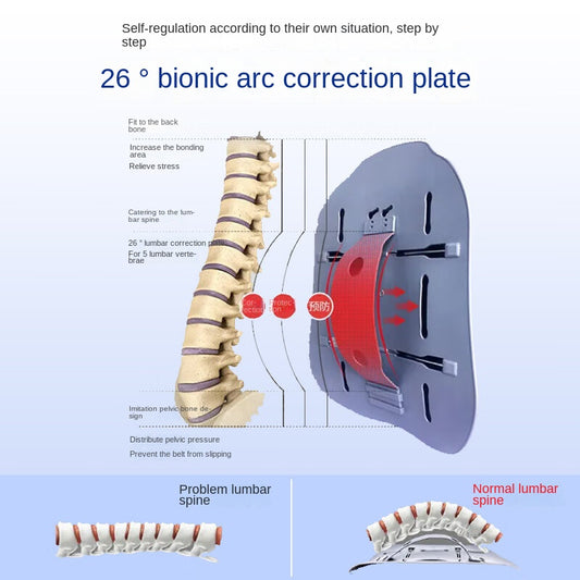 Ceinture Lombaire Médicale – Récupération Hernie Discale & Post-Opératoire