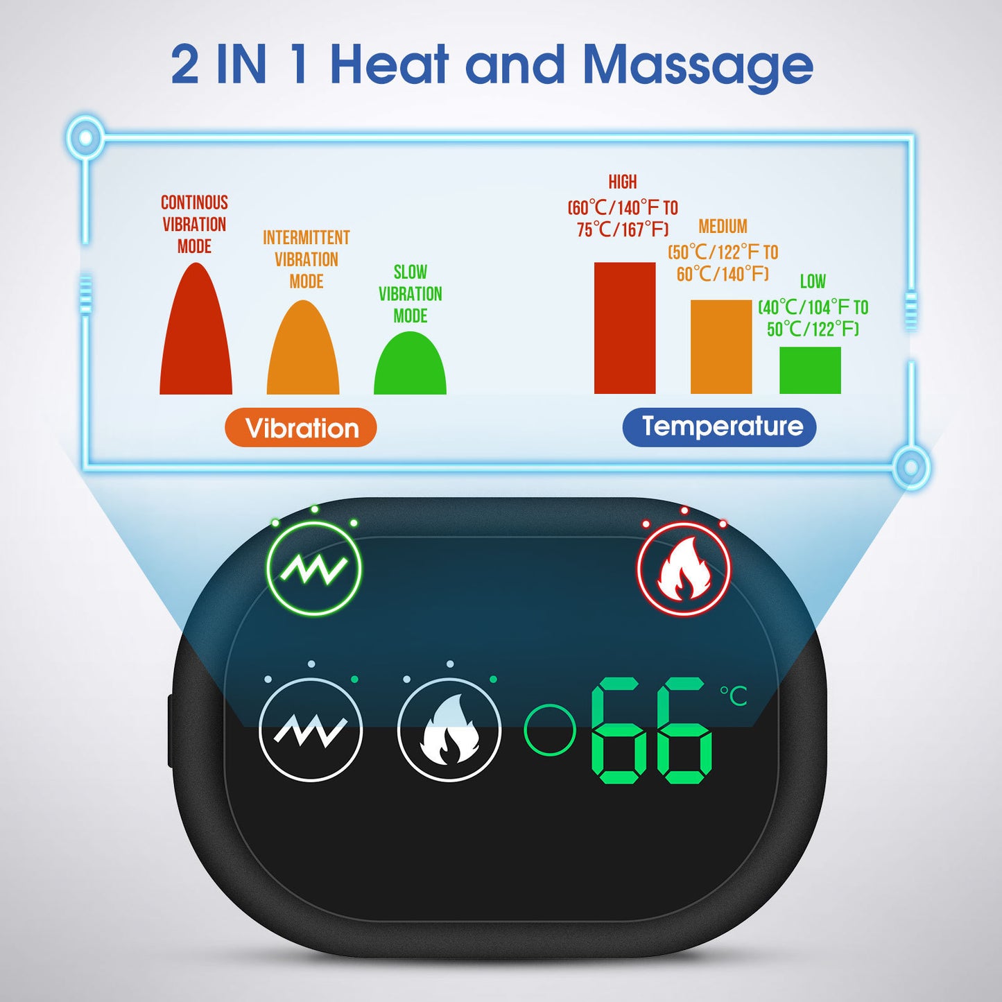 Masseur d'Épaules Chauffant écran Tactile avec Thérapie par Vibration